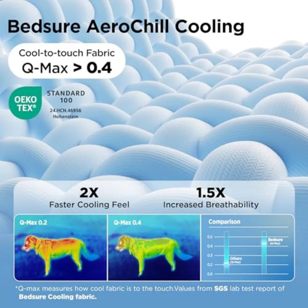 Breathable Cooling Dog Bed Washable Pet Mat For Summer Comfort