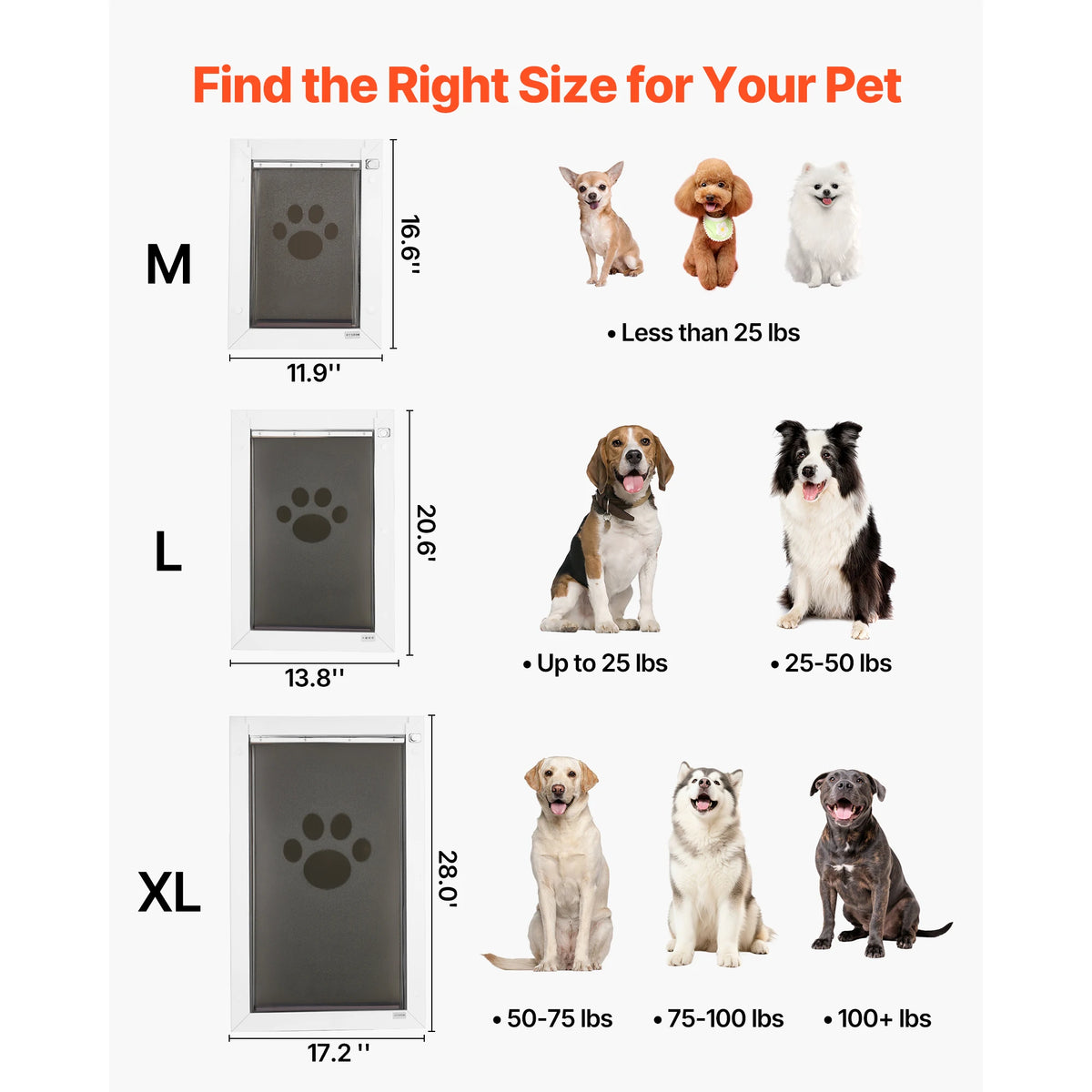 SucceBuy Weatherproof Metal Pet Door With Dual Magnetic Flaps