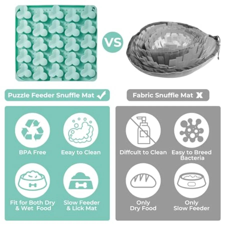 Stainless Steel Slow Feeder Bowl For Dogs Encourages Mindful Eating